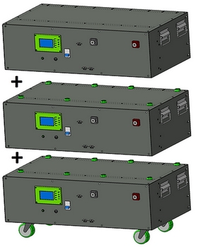 Fabricant de batteries, Tours, Lemoult'e Batteries